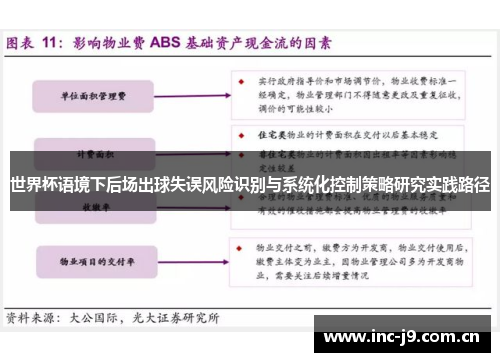 世界杯语境下后场出球失误风险识别与系统化控制策略研究实践路径 世界杯语境下后场出球失误风险识别与系统化控制策略研究实践路径