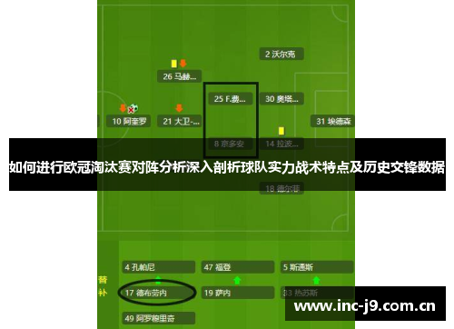 如何进行欧冠淘汰赛对阵分析深入剖析球队实力战术特点及历史交锋数据 如何进行欧冠淘汰赛对阵分析深入剖析球队实力战术特点及历史交锋数据